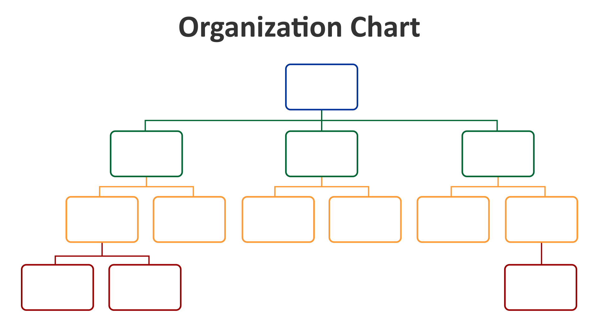 10 Best Free Printable Organizational Chart Template PDF For Free At 