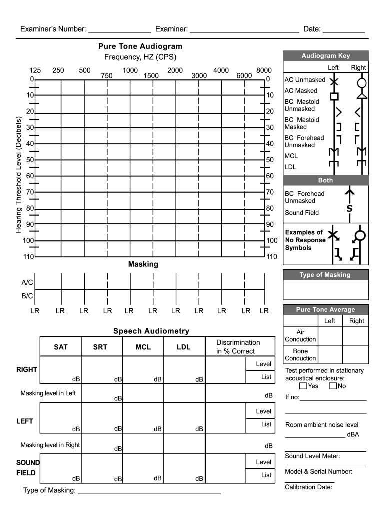 Printable Blank Audiogram Form