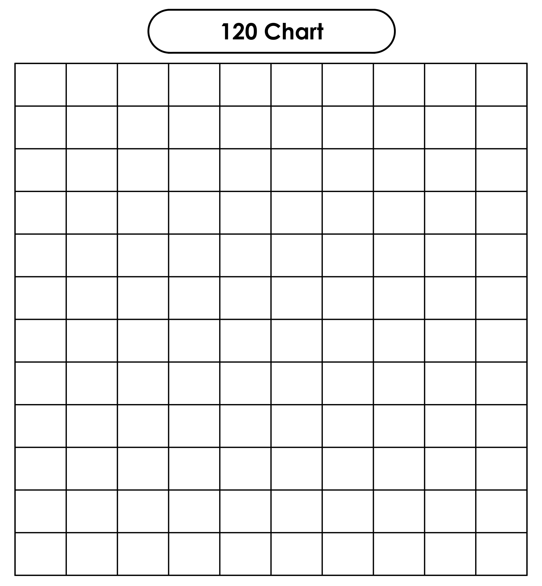 Blank 120 Chart 10 Free PDF Printables Printablee