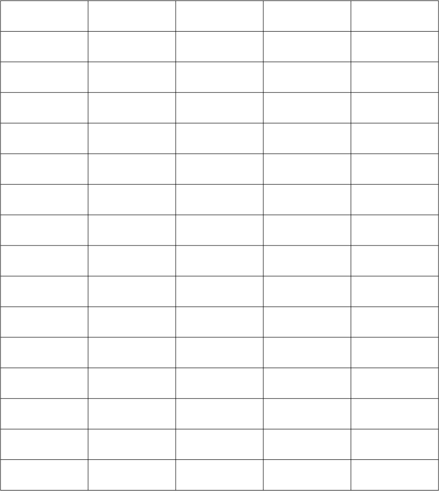 Printable Blank Chart Templates