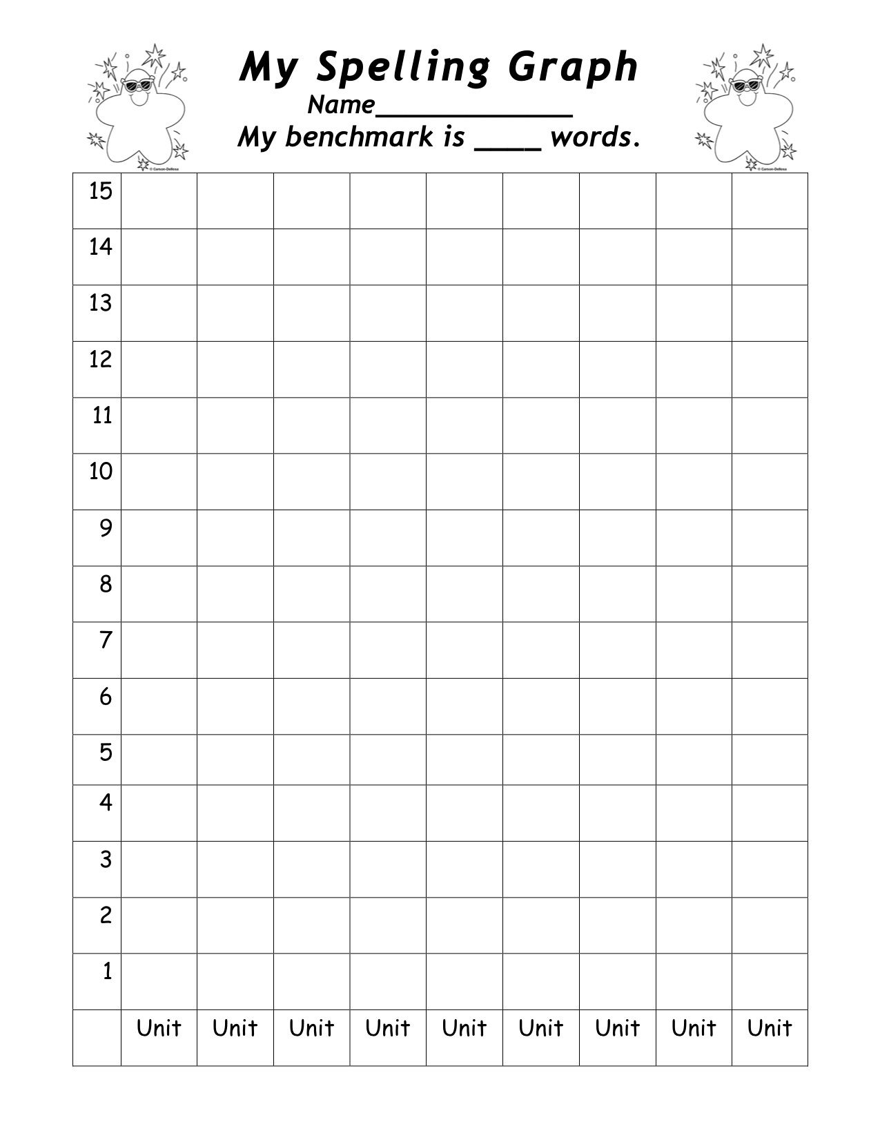 Blank Bar Graph Printable