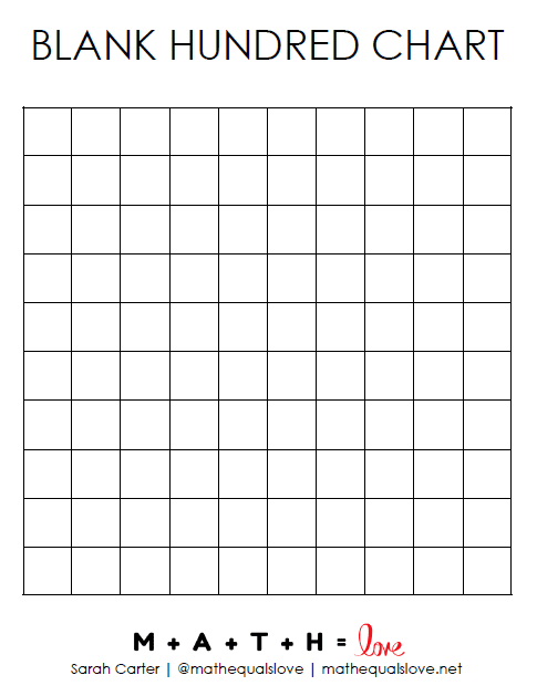 Blank Hundred Chart Blank Hundred Chart Worksheet Discover The Best 