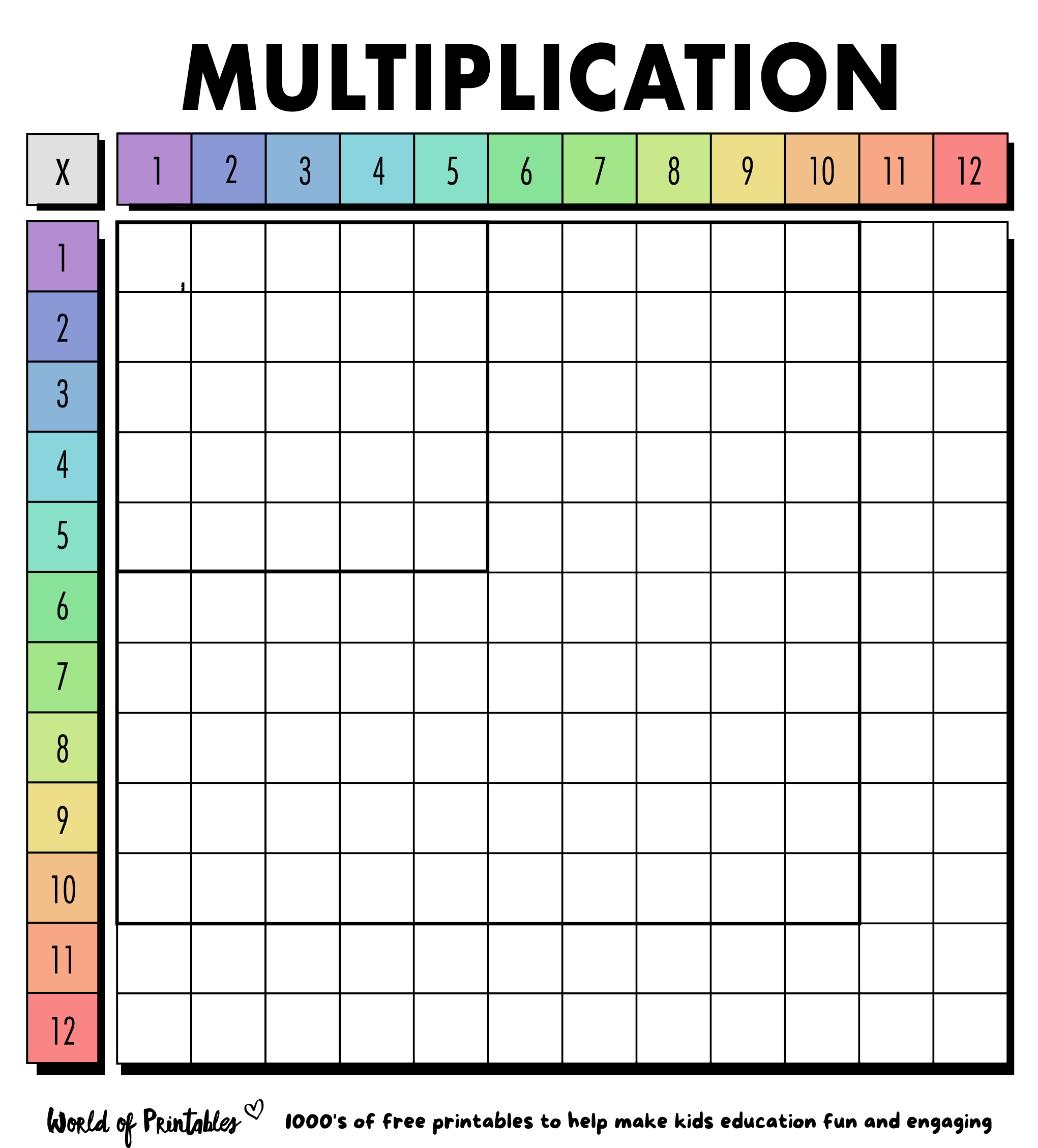 Blank Multiplication Table Printable Cabinets Matttroy