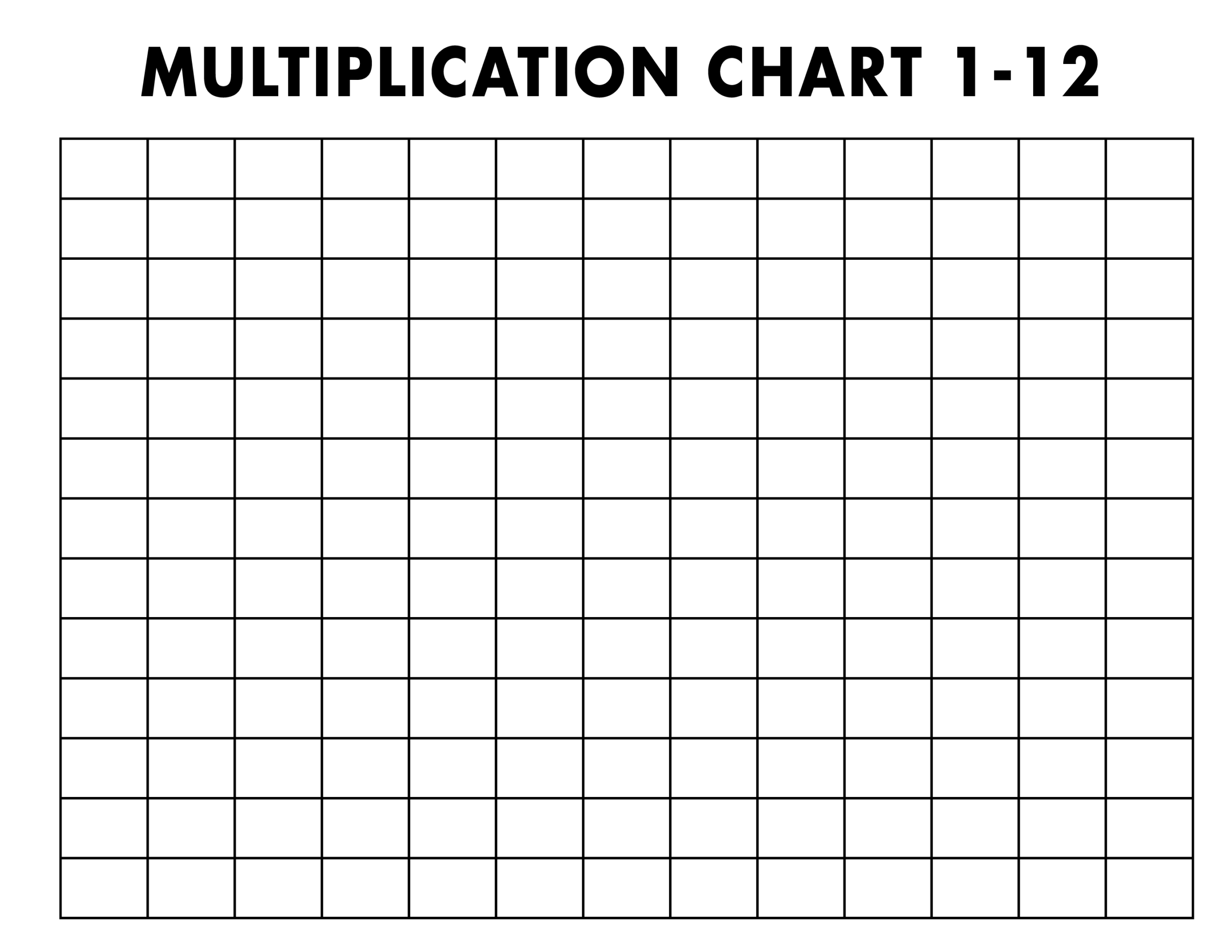 Blank Multiplication Table Printable Cabinets Matttroy