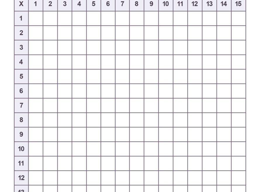 Blank Multiplication Tables Printable Elcho Table