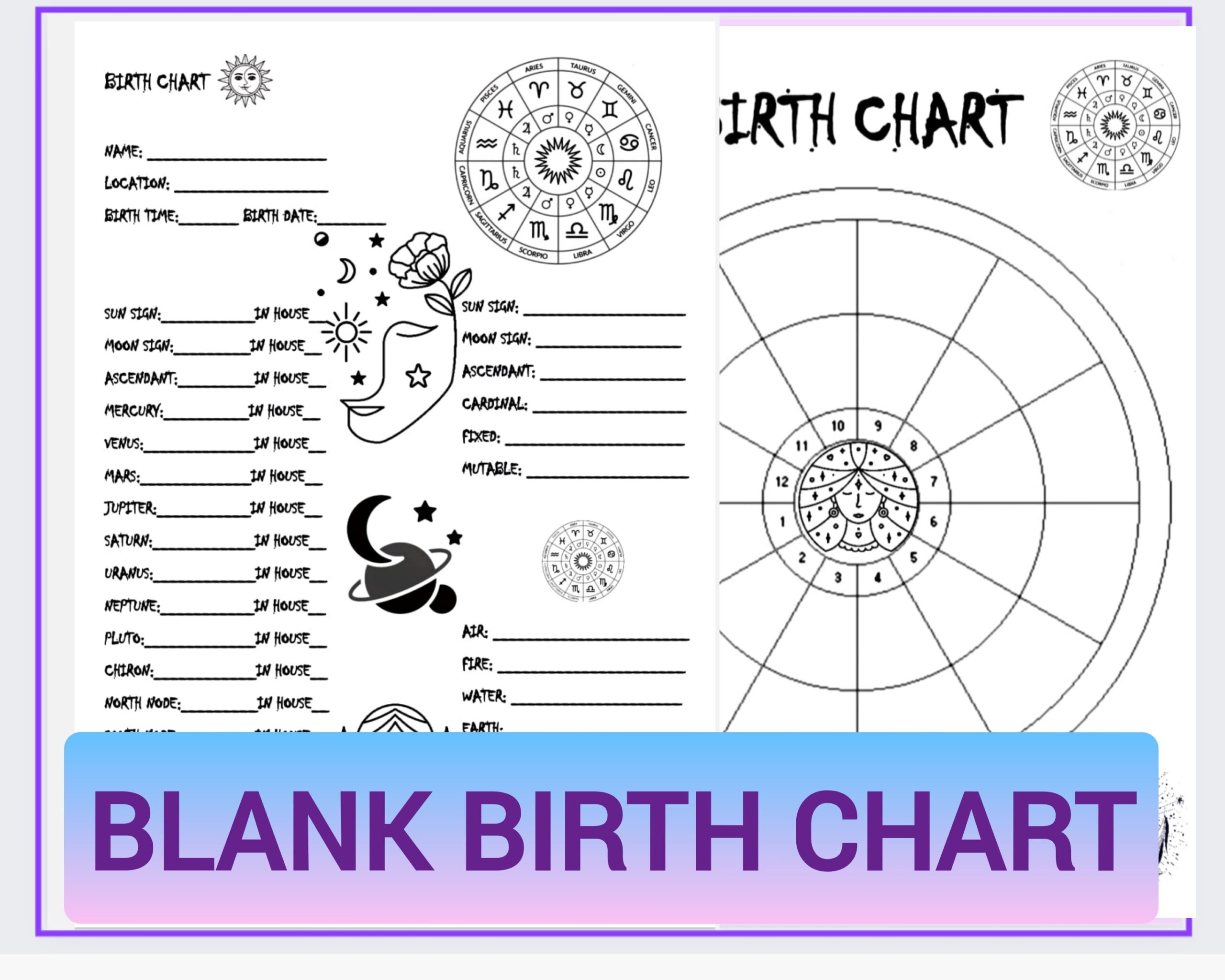 Printable Blank Natal Chart