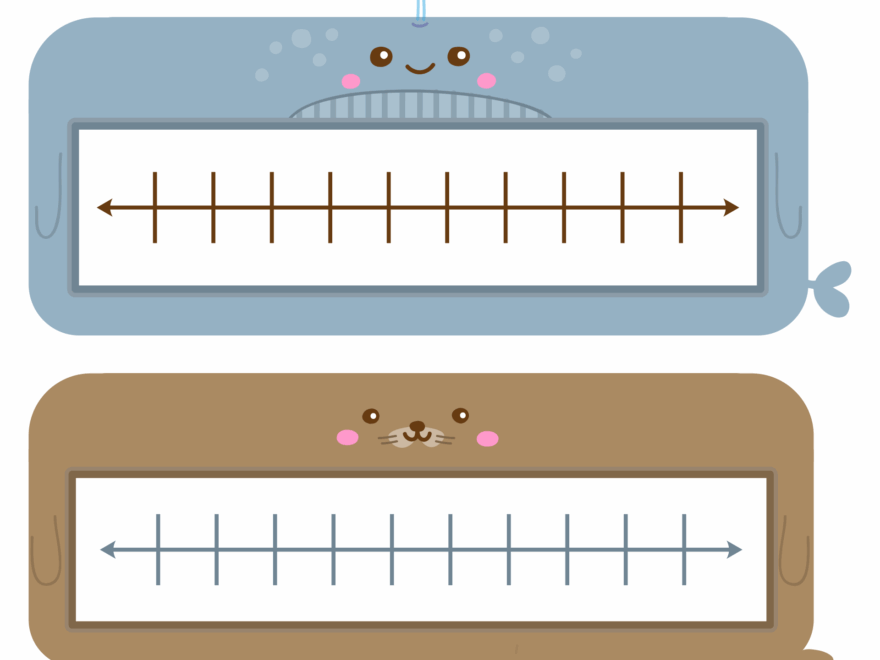 Blank Number Line Number Line Printable Numbers Printable Number Line