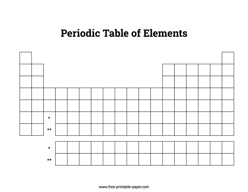 Blank Periodic Table Free printable paper