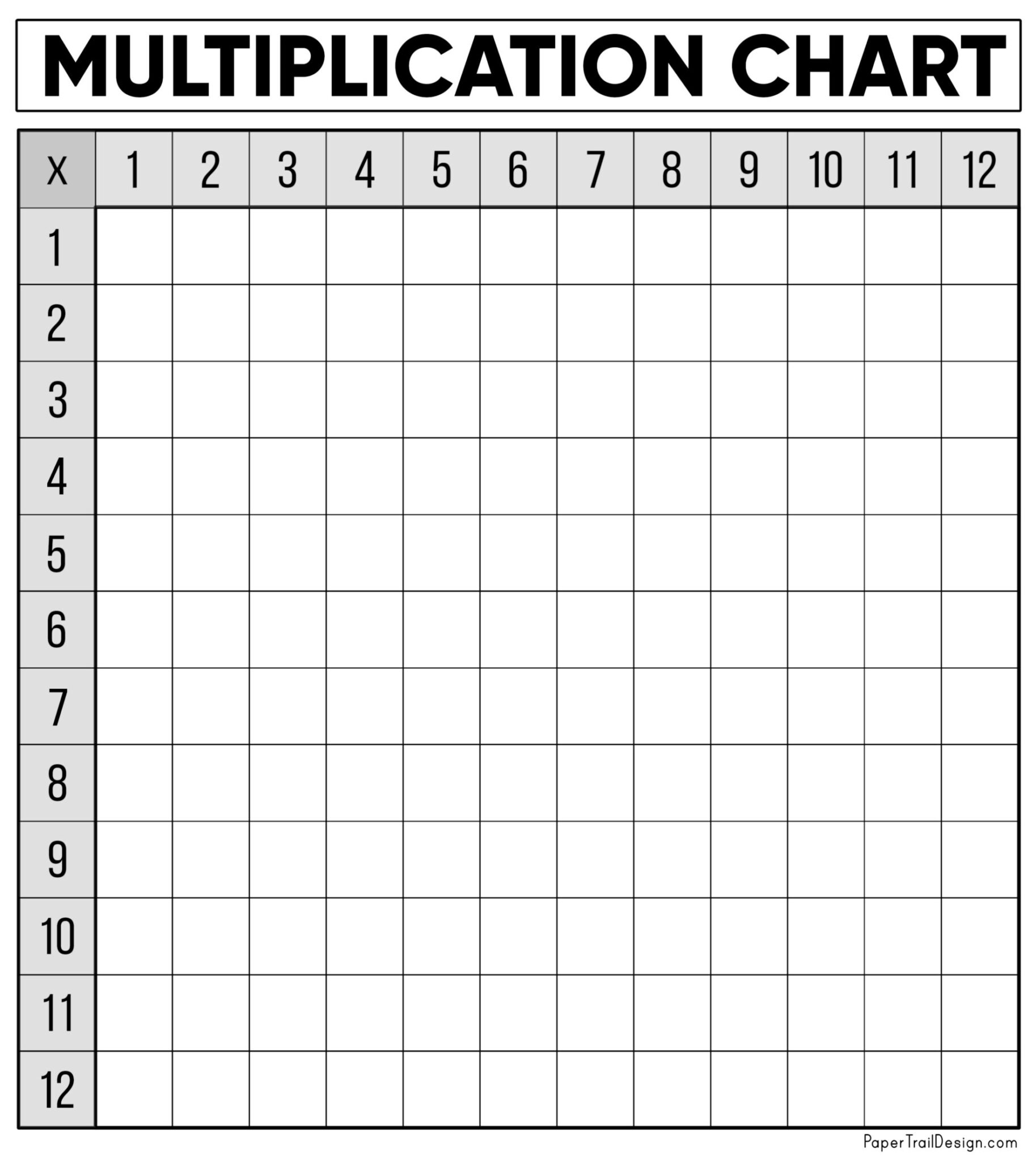 Free Multiplication Chart Printable Paper Trail Design Free Multiplication Chart Printable Paper Trail Design