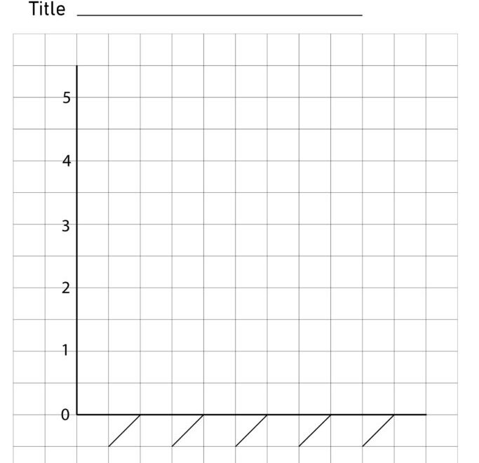 Free Printable Blank Bar Graph Templates PDF Included Printables Hub