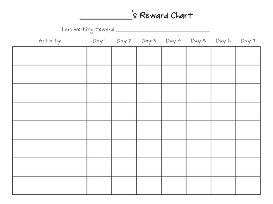 Free Printable Blank Charts Printable Blank Charts Image Search