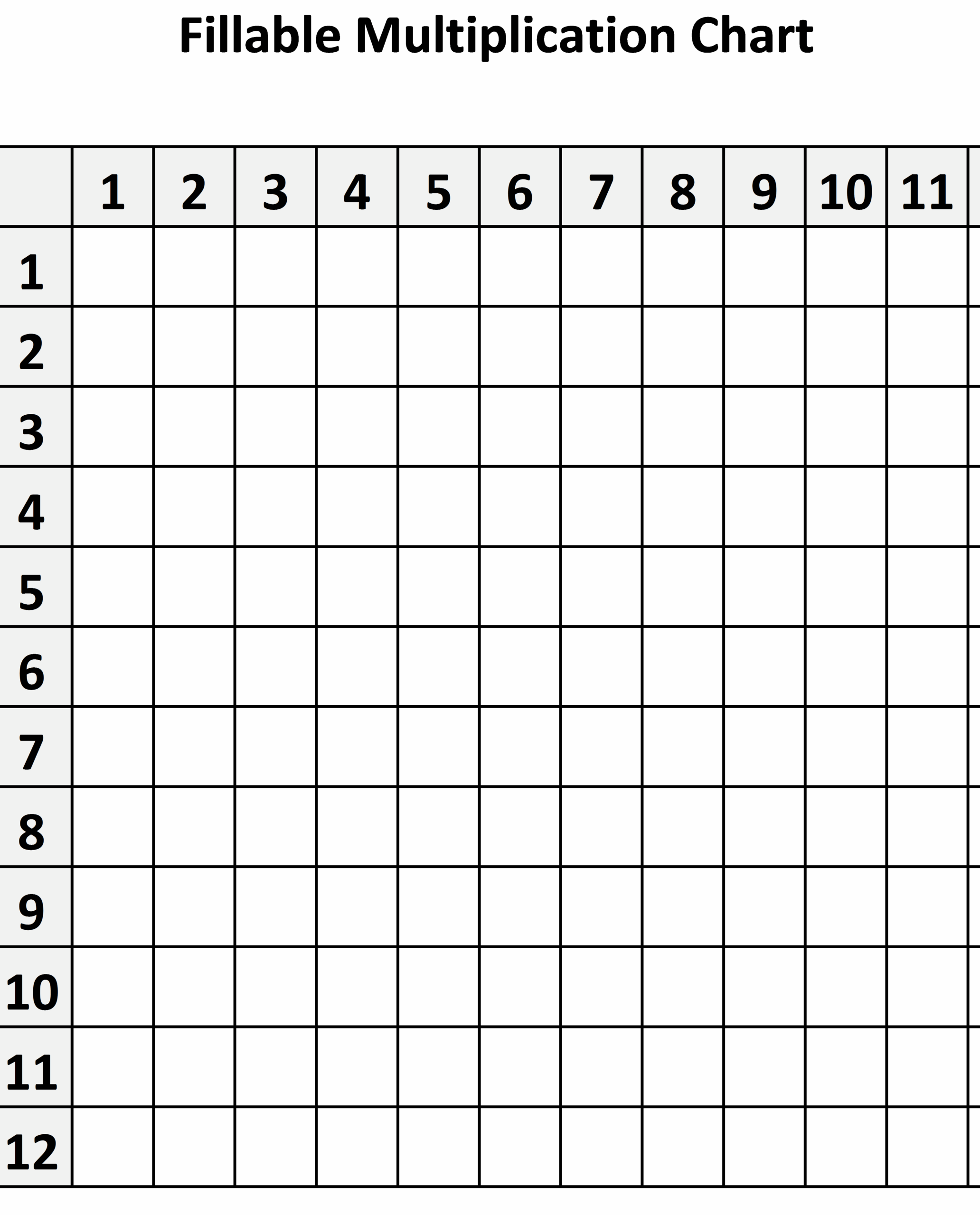 Blank Tables Grid Printable