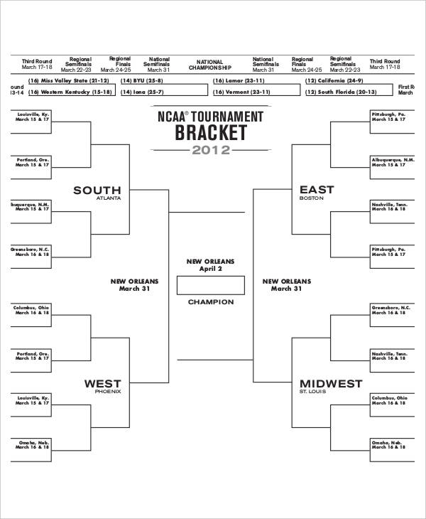 Ncaa Basketball Brackets Printable