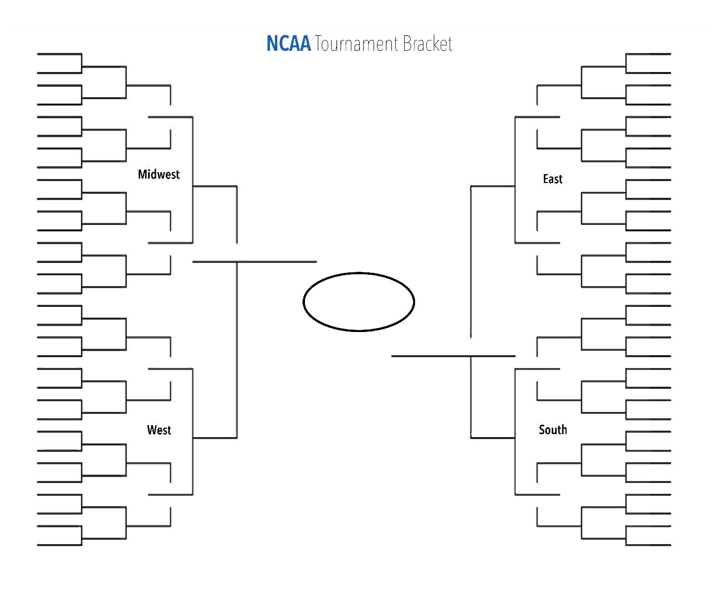 Ncaa Brackets 2023 Printable Blank