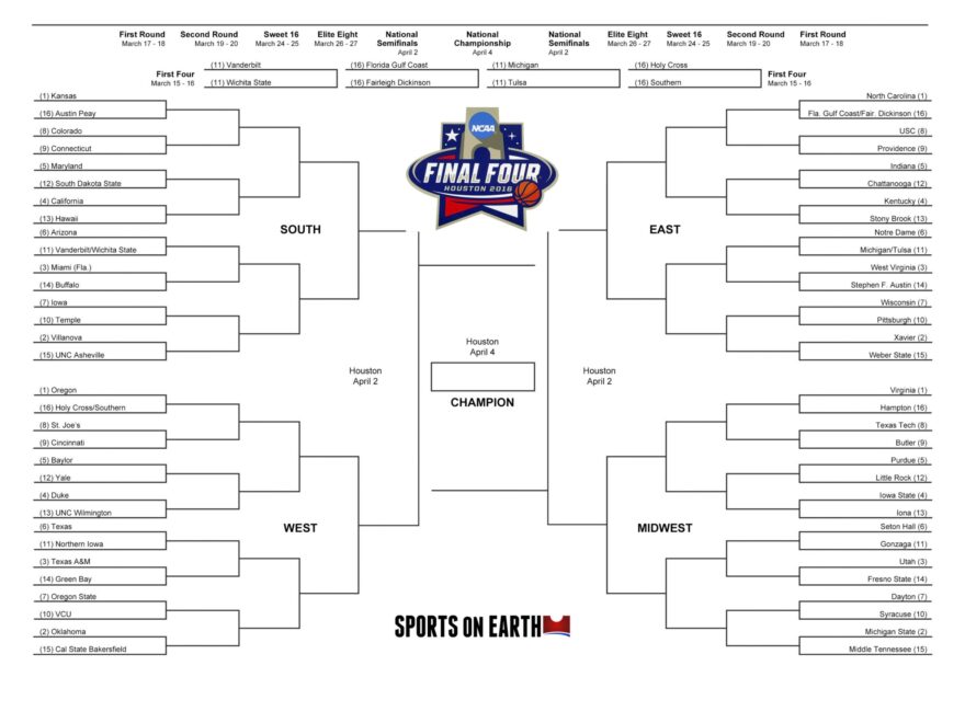 Ncaa Printable Bracket Blank