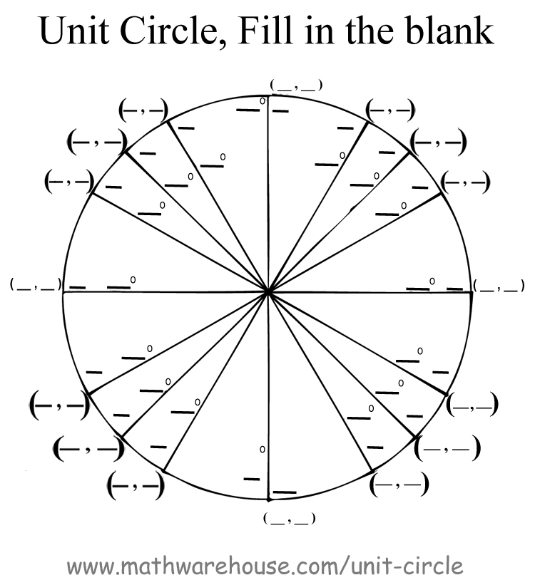 Pictures Of Unit Circle Printables Free Images That You Can Download 