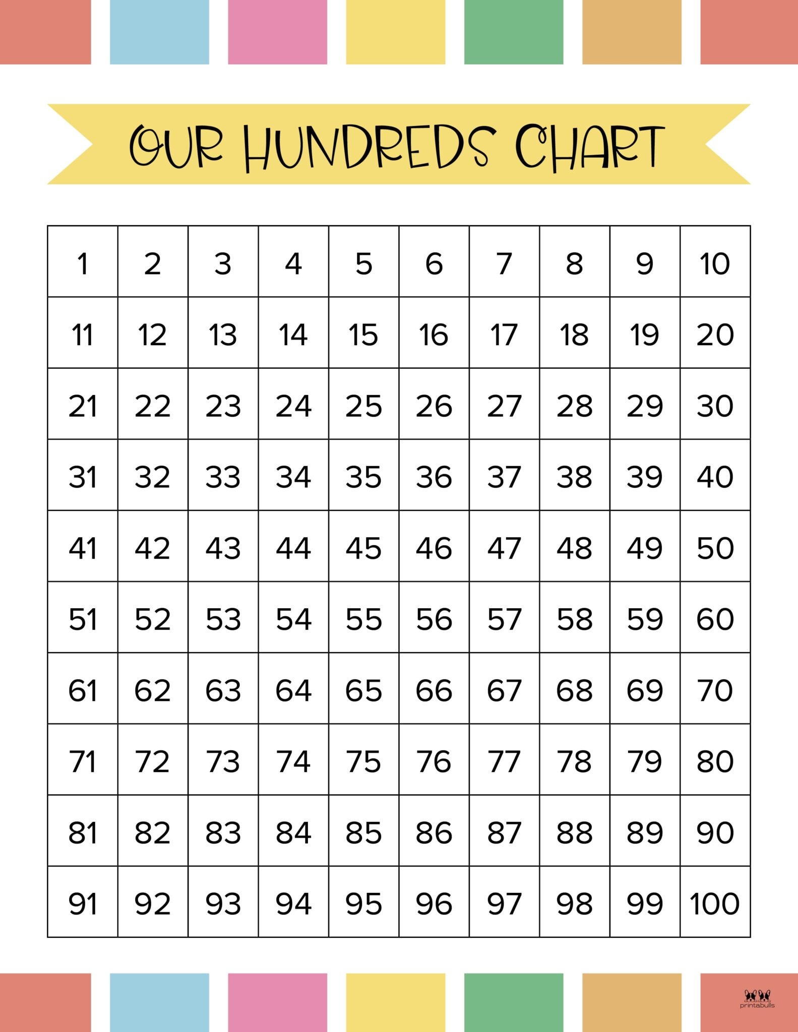 Printable 100s Chart Blank