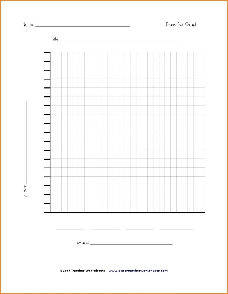 Printable Bar Graph Paper Elementary Blank Bar Graph Bar Graph 