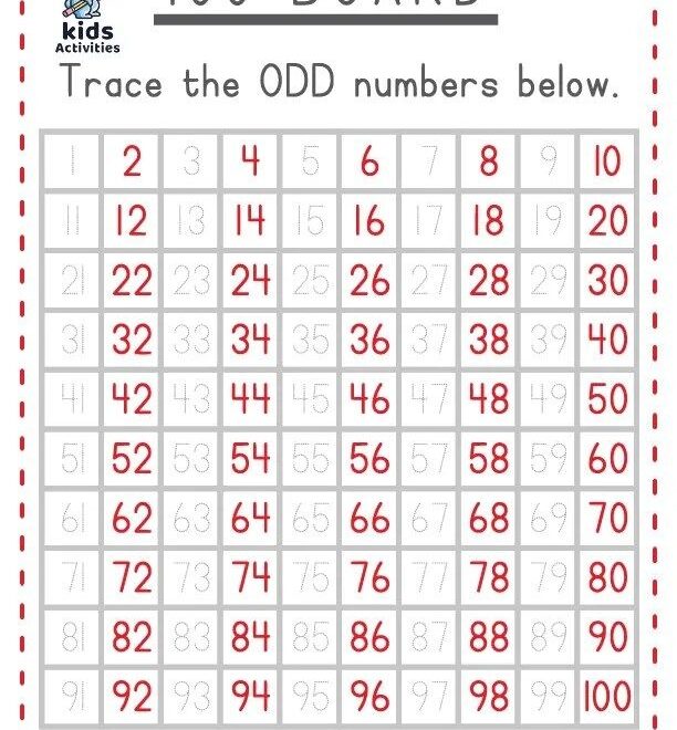 Printable Blank 100s Chart Grids Free Download Kids Activities 100