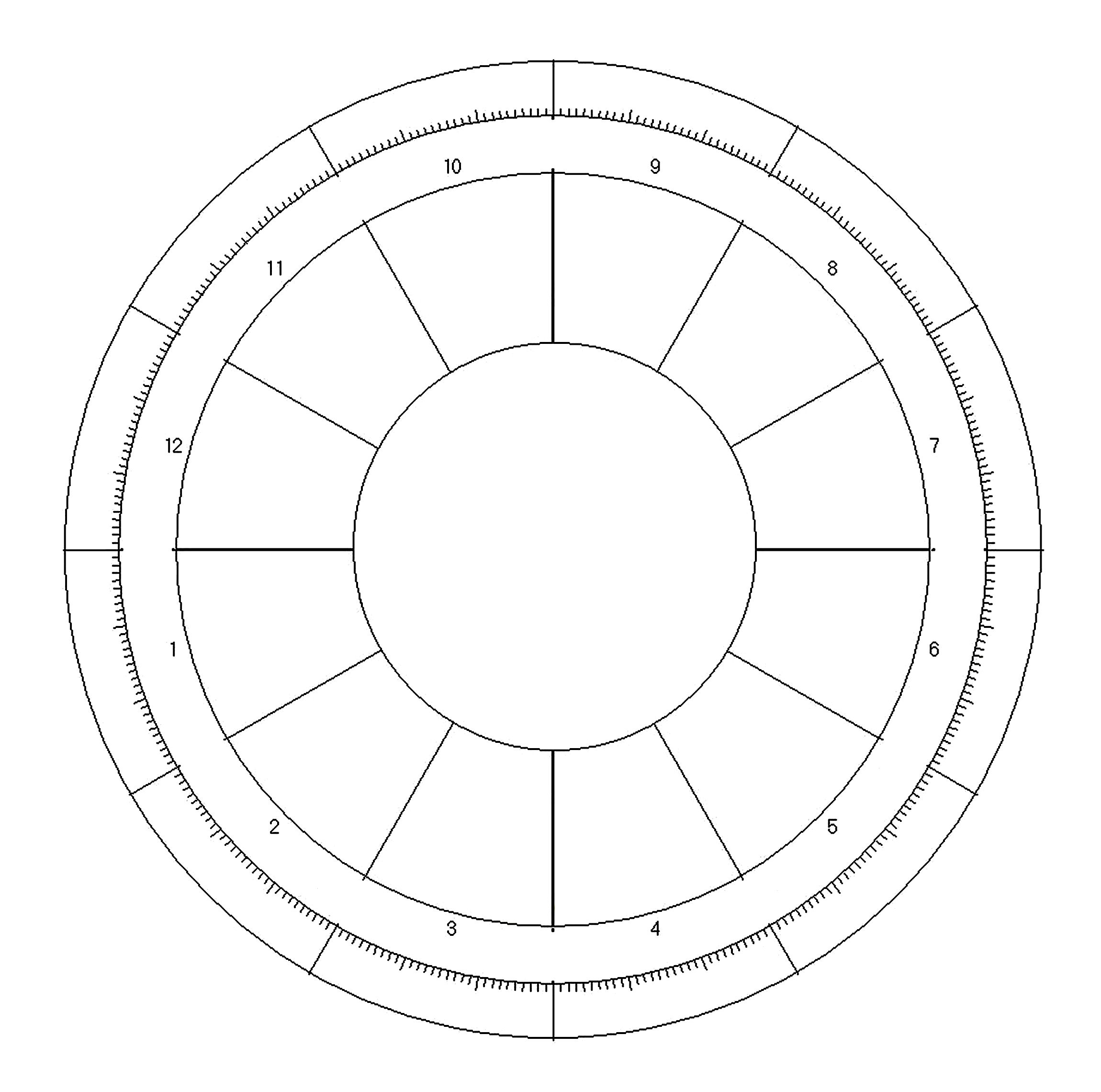 Printable Blank Astrology Chart