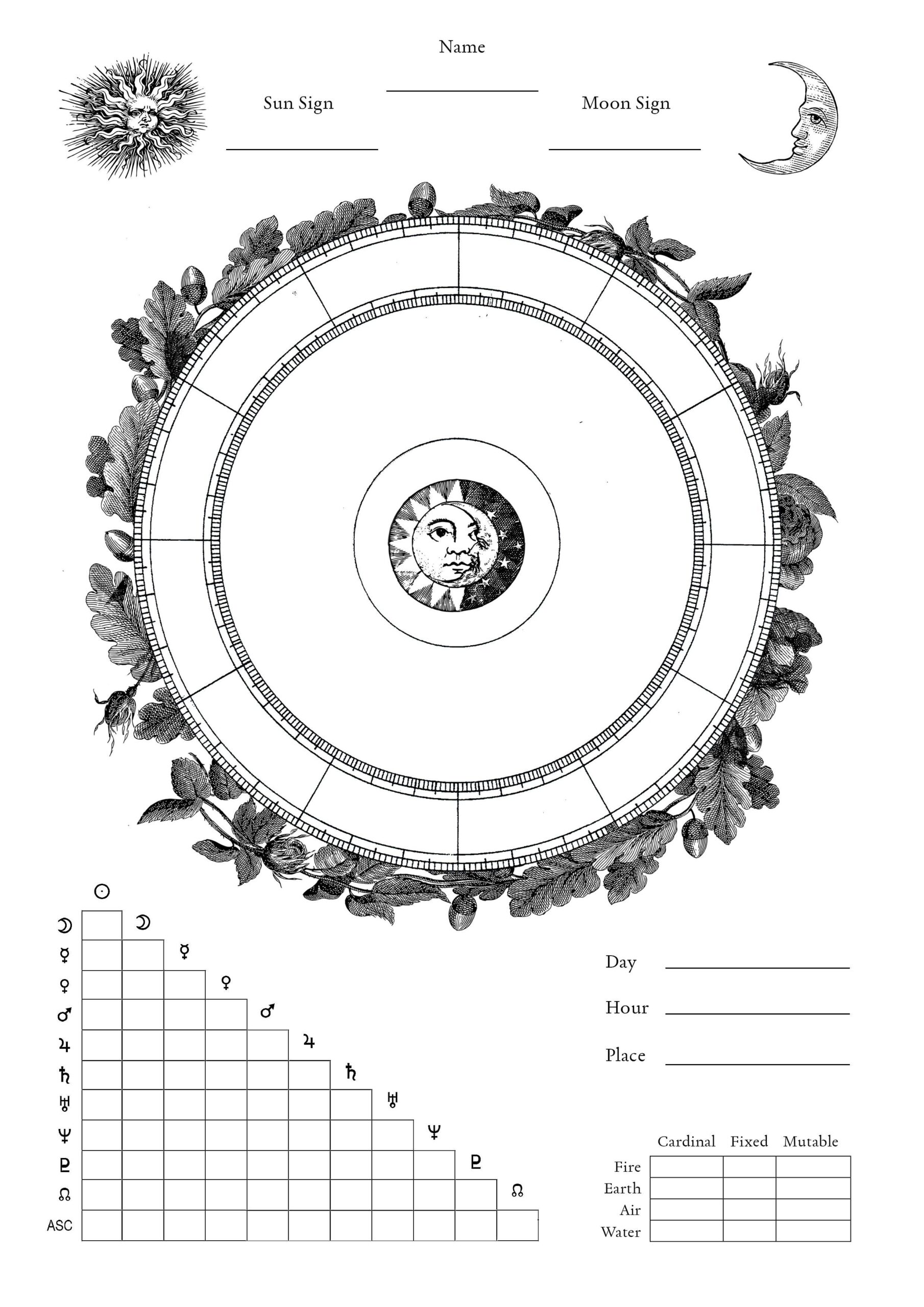 Printable Blank Astrology Chart