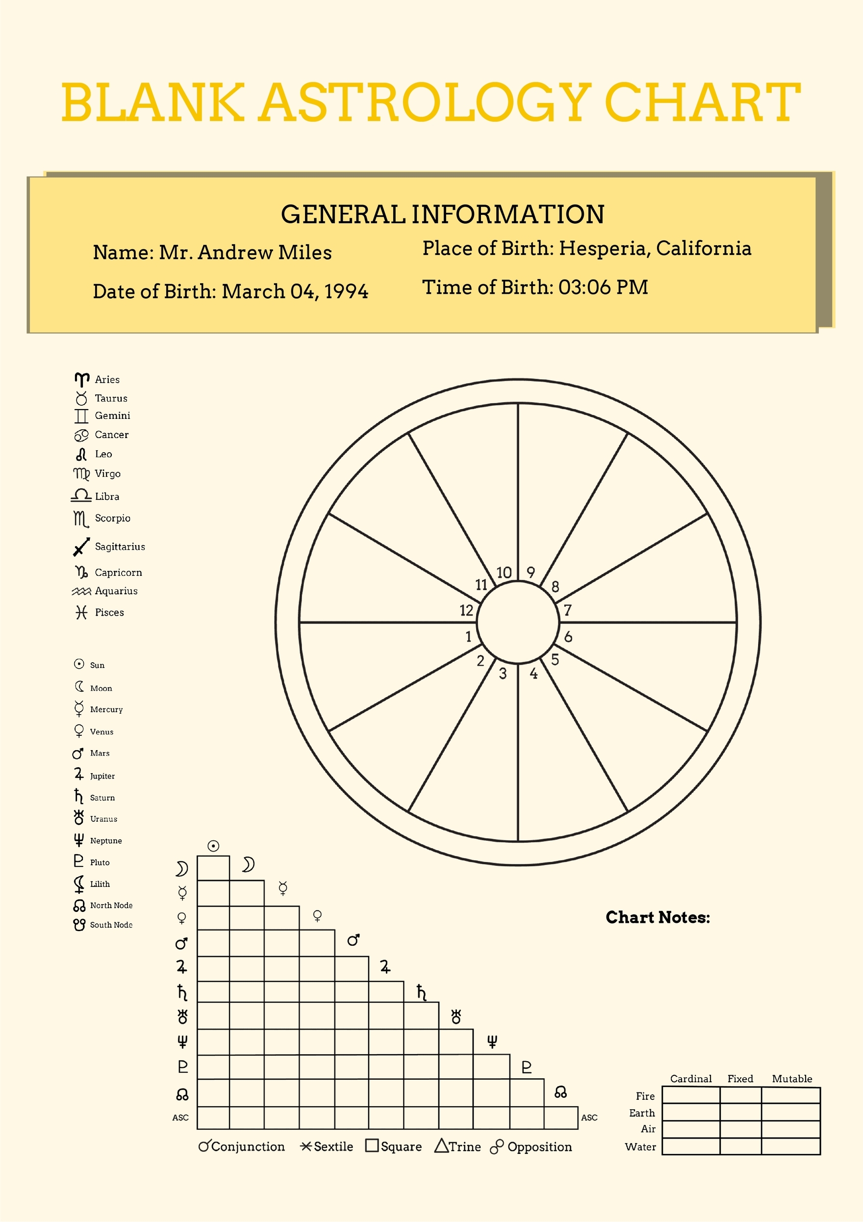 Printable Blank Astrology Chart