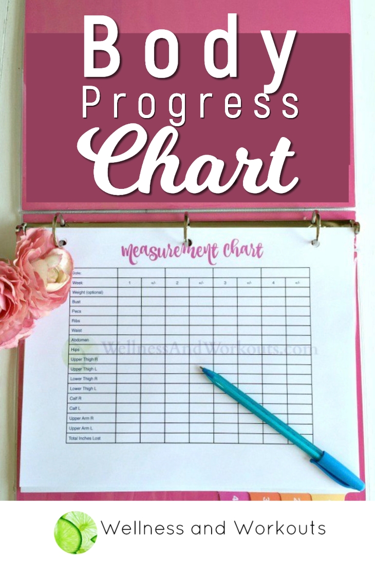 Printable Blank Body Chart Udlvirtual esad edu br