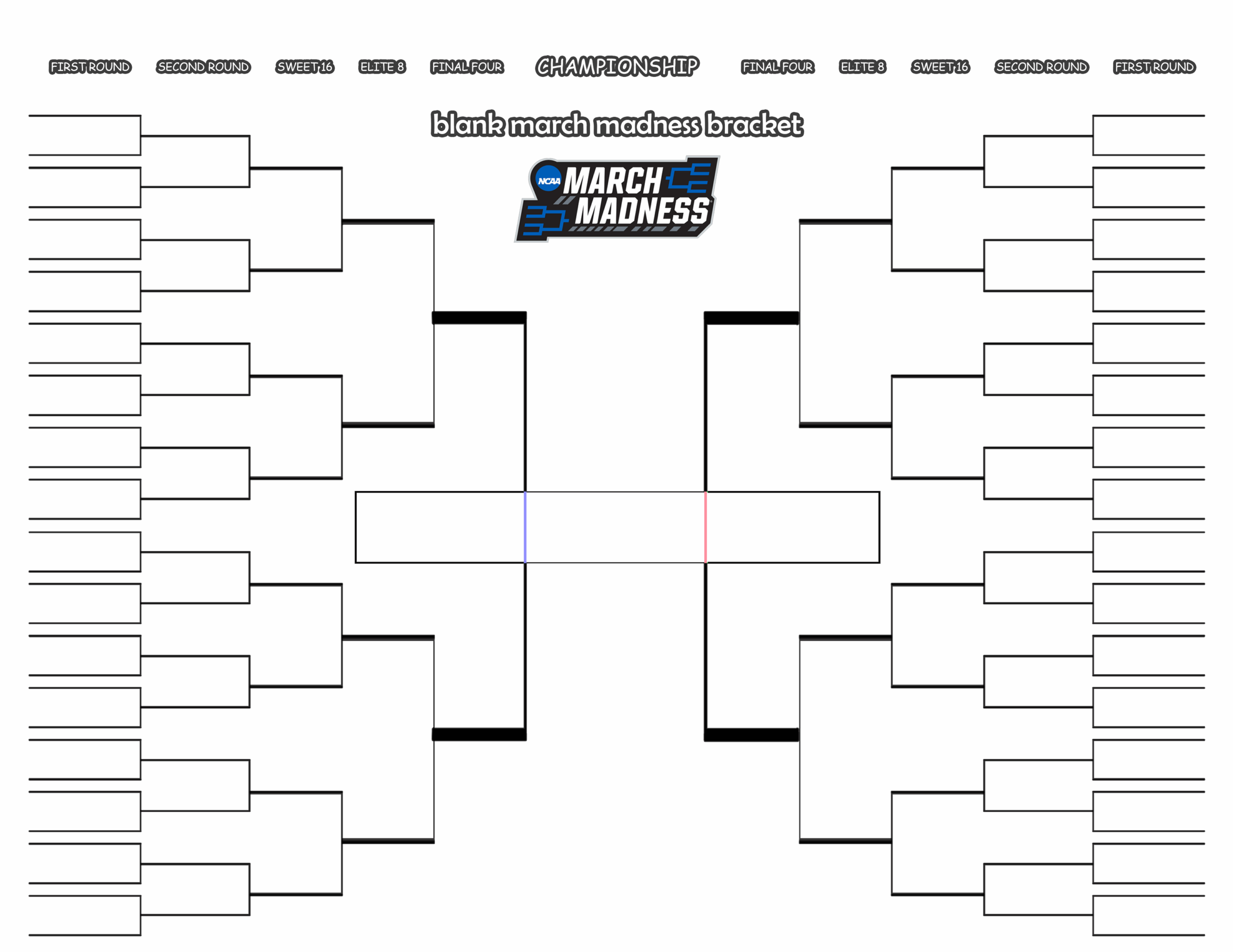 Ncaa Bracket Blank Printable