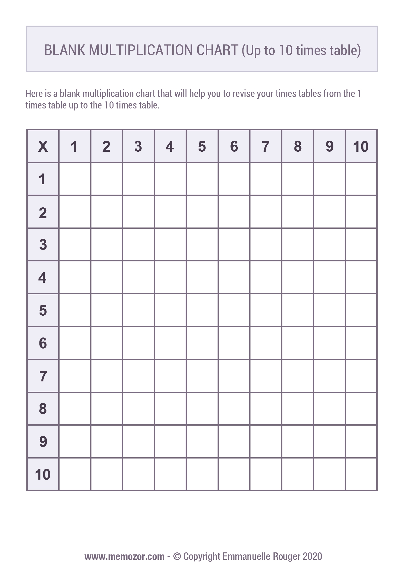 Printable Blank Multiplication Chart 1 10 Free Memozor Printable Blank Multiplication Chart 1 10 Free Memozor
