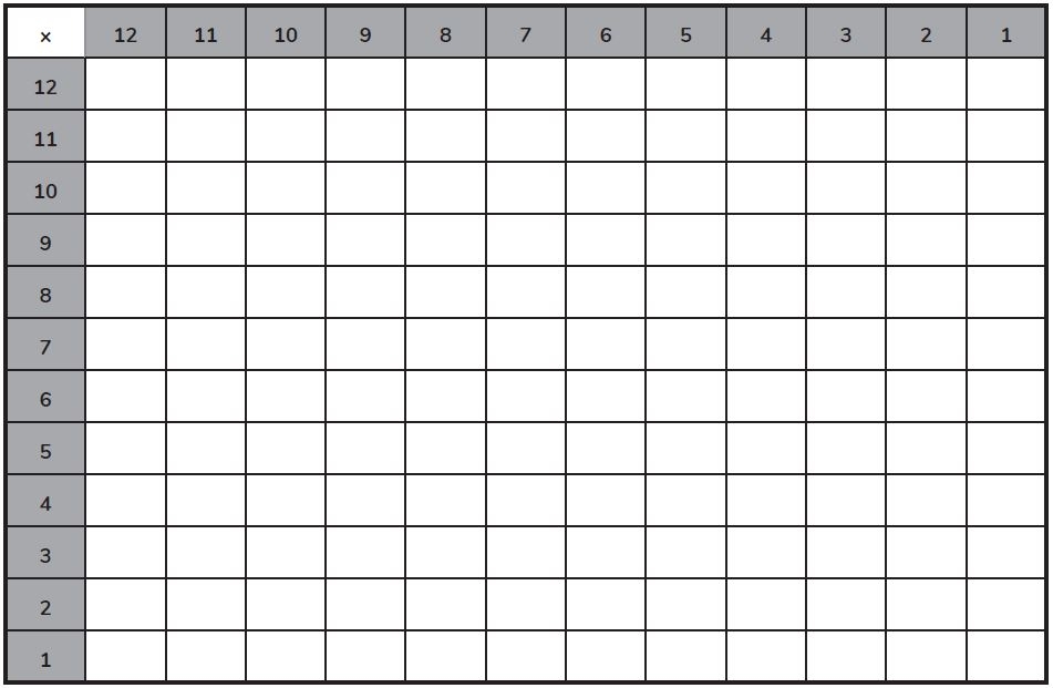 Printable Blank Multiplication Grid Up To 12 Elcho Table Images And 
