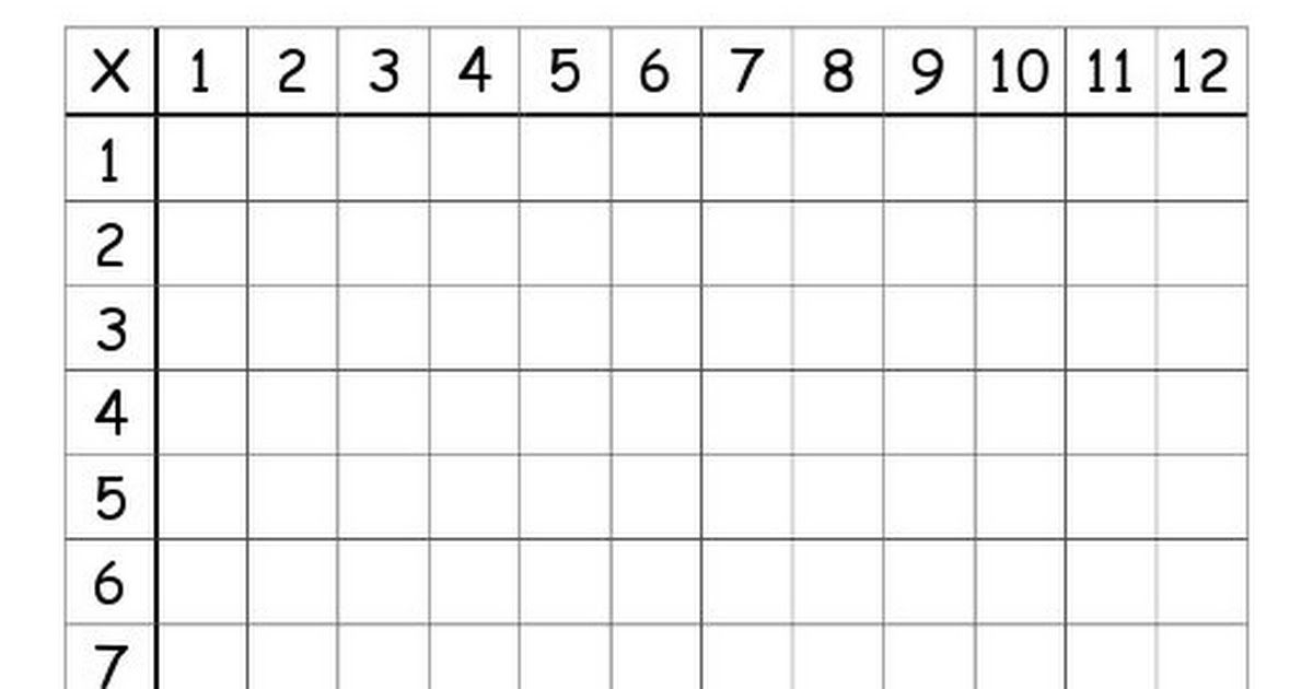 Blank Multiplication Table Printable