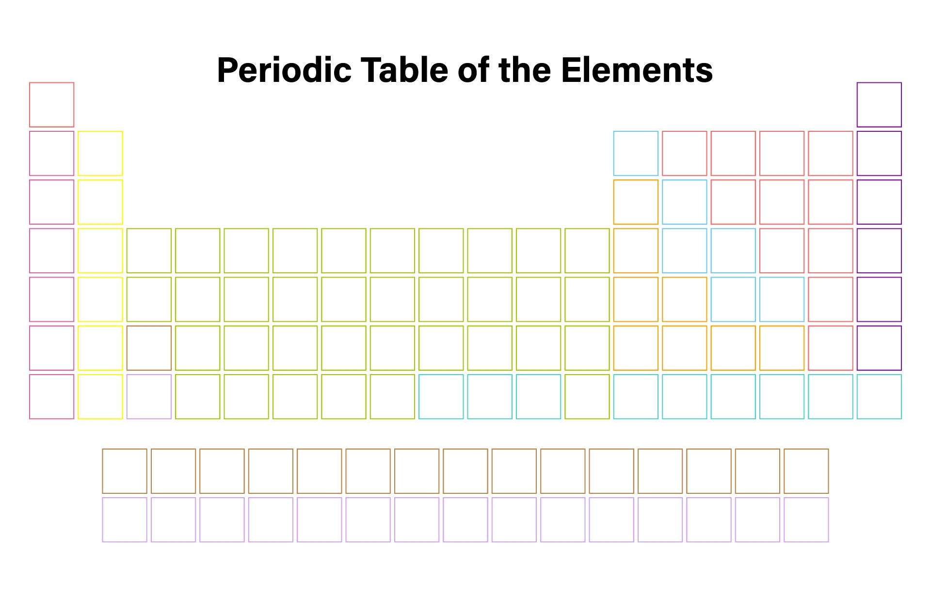 Printable Blank Periodic Table Worksheets Elcho Table