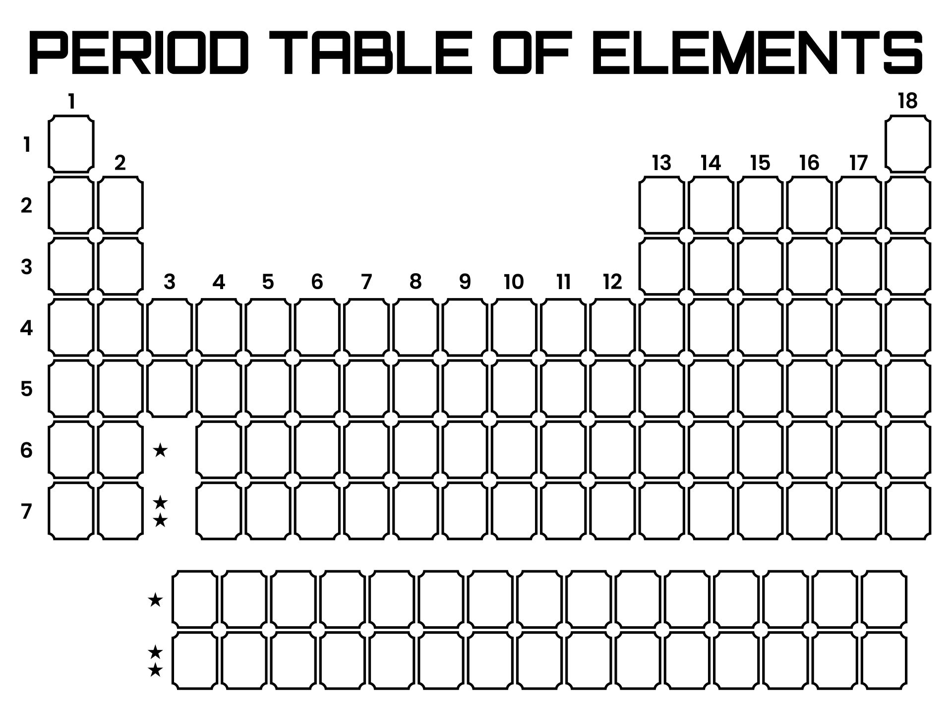 Printable Blank Periodic Table