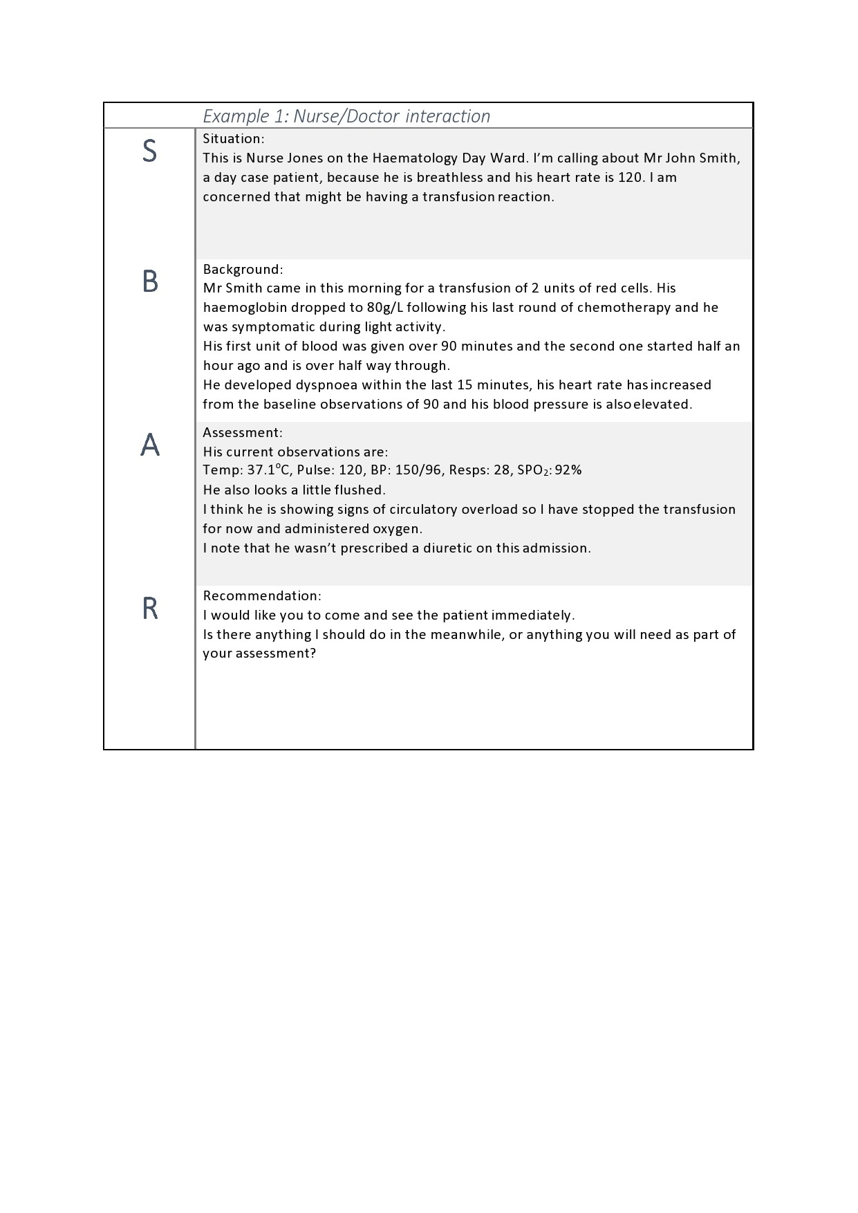 Printable Blank Sbar Template