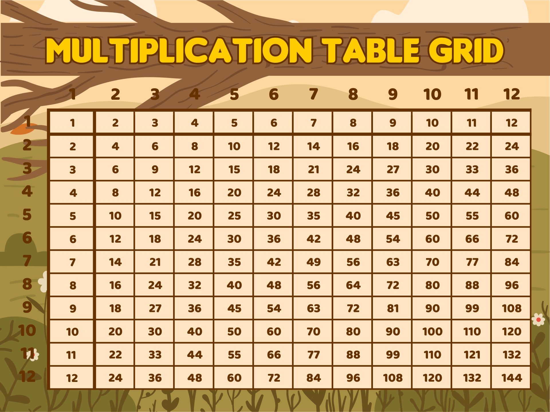 Times Tables Grid Printable Printable Free Templates